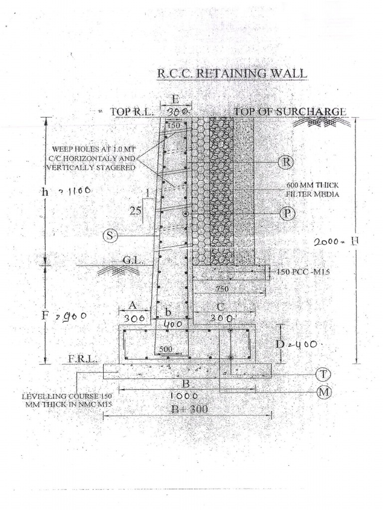 Retaining Wall 2.0 M | PDF