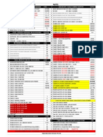 New Form Price List Sudah PPN 10.11.2014
