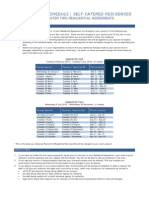 2016 Payment Schedule - SC - Semester