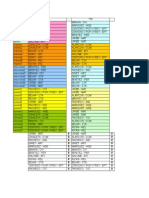 Horario Pge Con Talleres