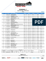 UCI Downhill World Cup Final Results Elite Women Val Di Sole 2015 PDF