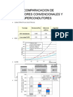 Comparación_Conductores_Convencionales_Superconductoress.docx