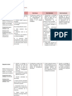 rubricas_certidems_2011.pdf