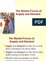 Demand & Supply Siom