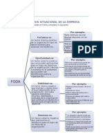 Ejercicos 1-6 Apa3