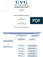 Mapa Conceptual Unidad 4 y 5