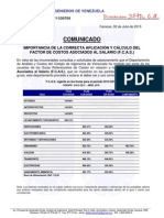 Importancia Del Fcas (Julio 2015)