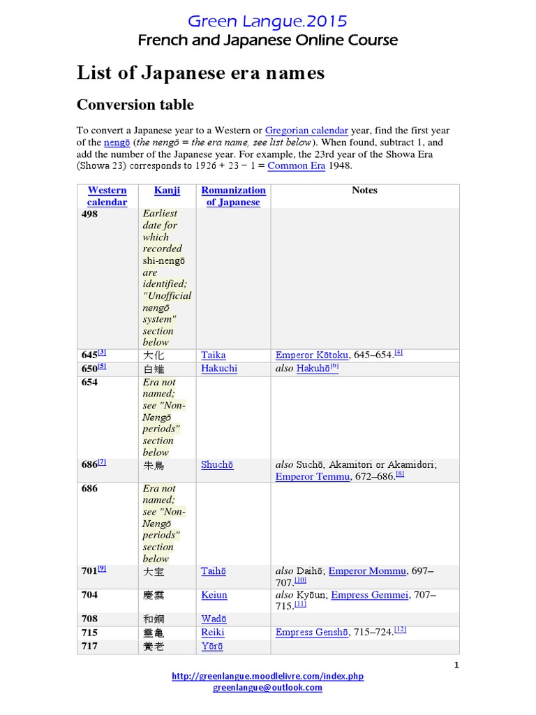 List of Japanese Era Names Japanese Words And Phrases Feudal Japan