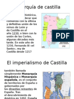 Monarquía de Castilla