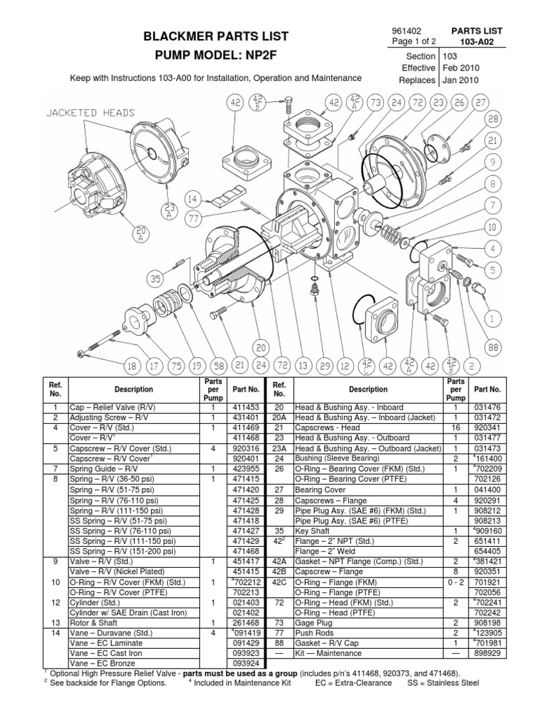 Blackmer Parts List Pump Model: Np2F | PDF | Manufactured Goods | Machines