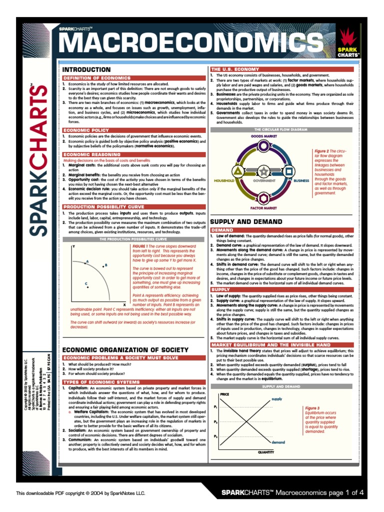 Sparkcharts: Macroeconomics Page 1 of 4 | PDF