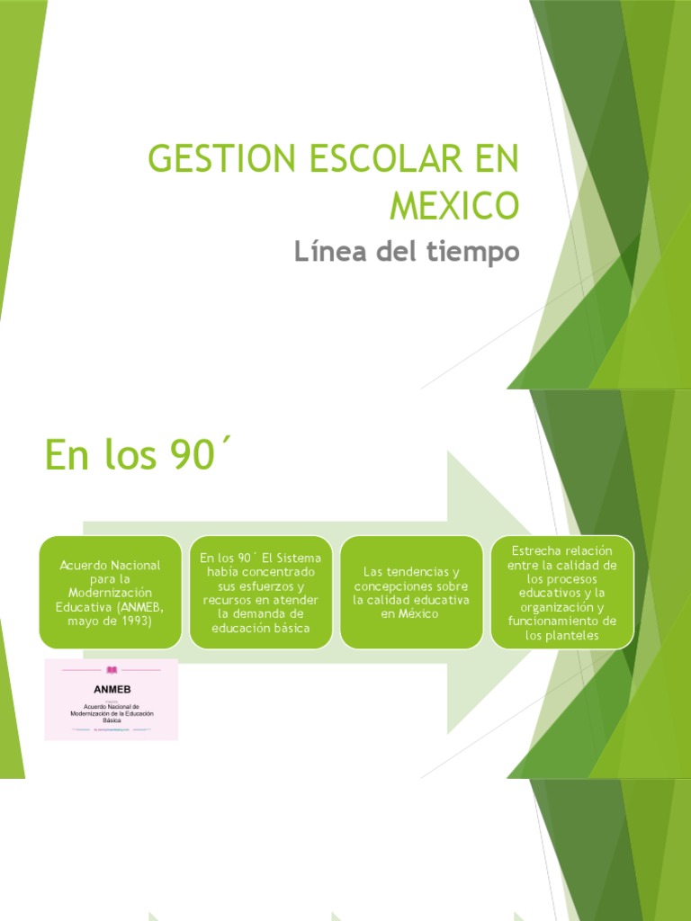Línea del tiempo de la gestión escolar en México | PDF