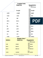 Infinitive, Past, Present Perfect PDF