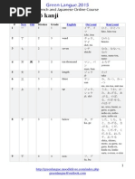 List of Jōyō Kanji