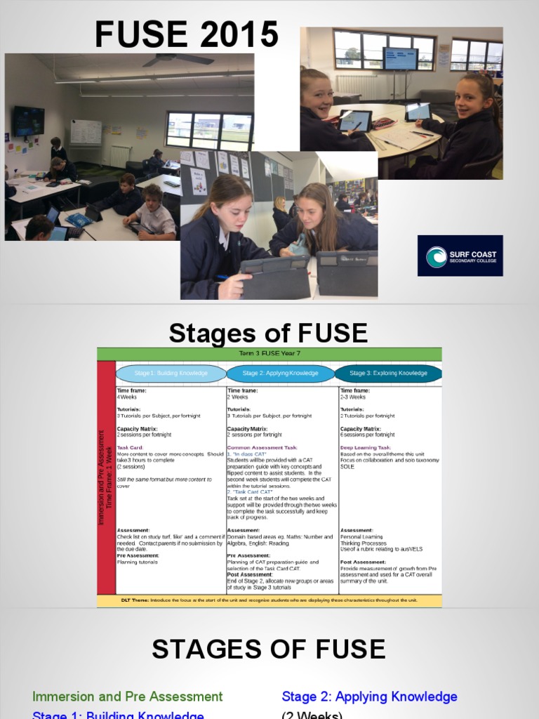 Fuse 2015 Semester 2 | PDF