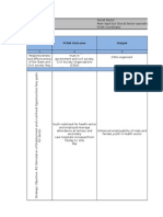 All Sector Mapping Latest November 2014-DRAFT (Ejaz)