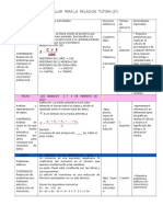 Actividades de Reforzamiento