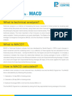 Technical Analysis MACD