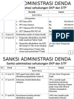 Sanksi Dalam Kup Lengkap