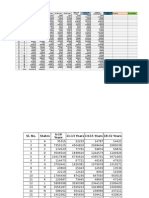 Excel Practice Sheet