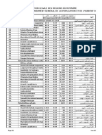 population_legale_2014_16regions_provinces_version_2.xlsx