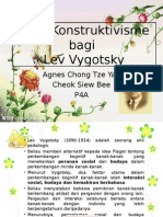 Teori Konstruktivisme Lev Vygotsky