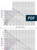 Countercurrent Constant Solution Retention