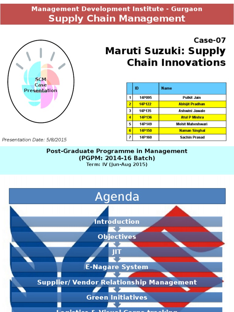 maruti suzuki supply chain management case study