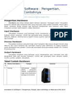 Hardware Software - Pengertian Fungsi Dan Contohnya