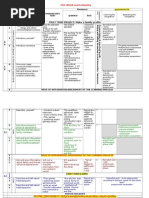 Download 4levels Official Yearly Planning  Omitted Lessons 3 by Samir Bounab SN275733093 doc pdf