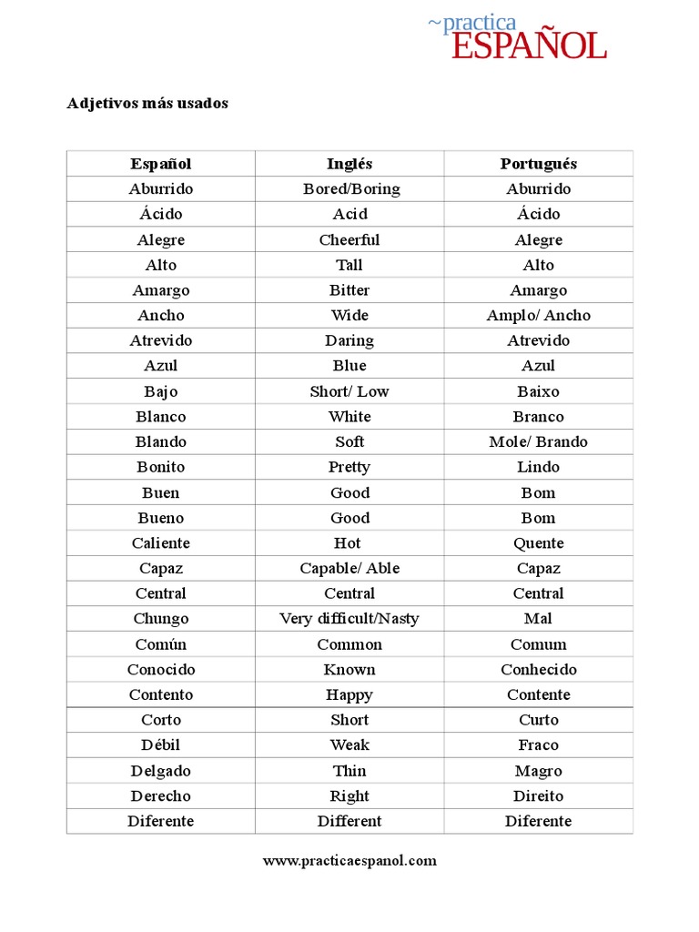 List of adjectives in spanish