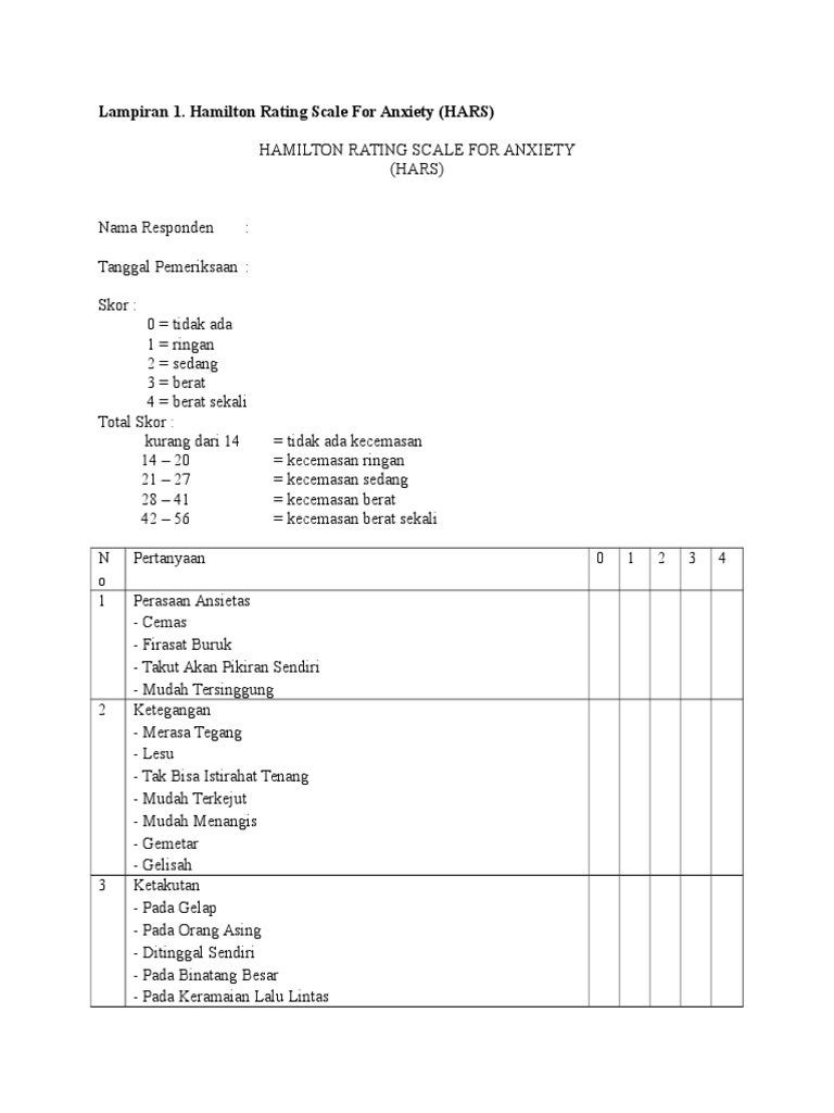 Skala HARS untuk Mengukur Kecemasan | PDF
