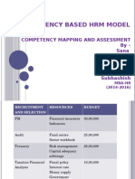 Competency Based HRM Model: Competency Mapping and Assessment by - Sana Jaya Shilpa Sonika Lovely Subhashish