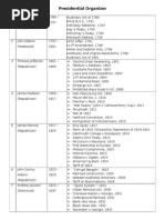 Presidential Organizer