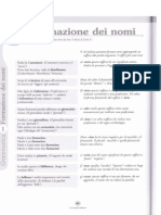 La formazione dei nomi