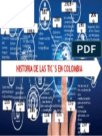 historia de las tics en colombia