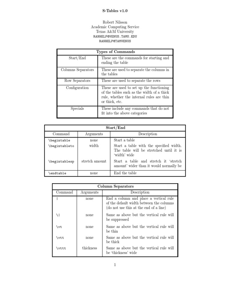 STables v1.0 A Comprehensive Guide to Creating and Formatting Tables