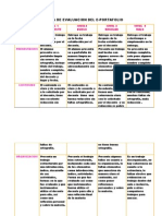 Rubrica de Evaluacion Del E-Portafolio