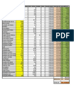 Consumo Dos Aparelhos Residenciais