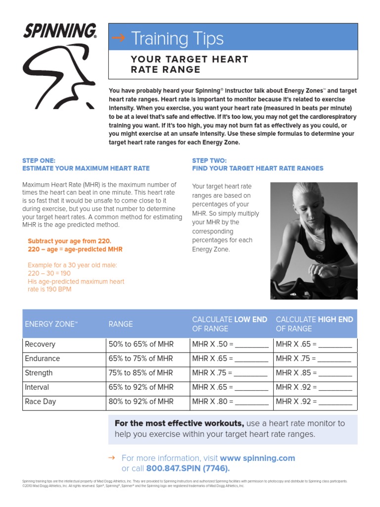 Training Tips: Your Targ Et He Art Raterange | PDF