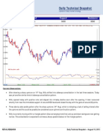 Daily Technical Snapshot: August 19, 2015