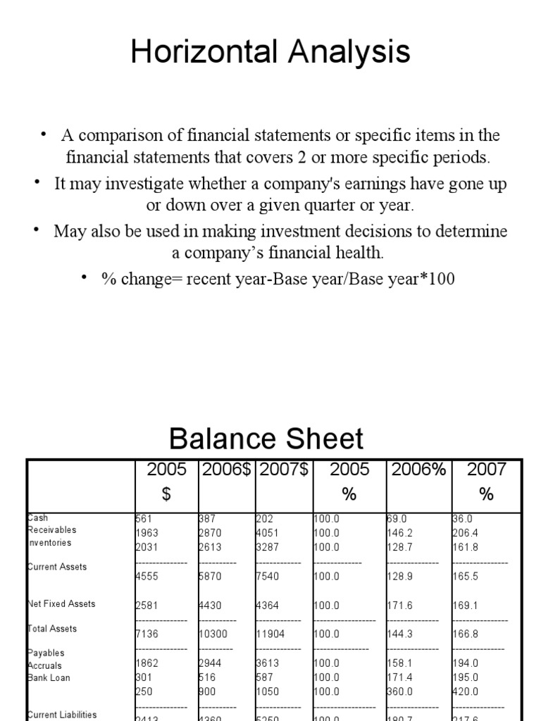 Horizontal Analysis Presentation PDF Financial Accounting