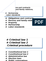 Obligations and Contracts Persons and Family Relations Property Partnership Labor Standards