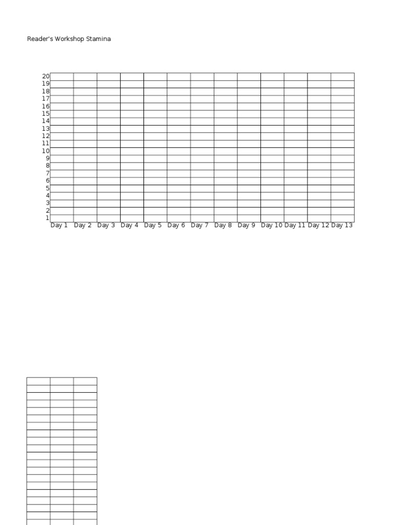 Reading Stamina Graph | PDF