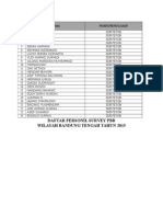 Daftar Personil Survey PBB Wilayah Bandung Tengah Tahun 2015