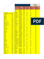 FSW 2014 Global Spreadsheet
