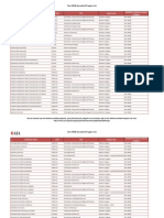 Architecture non-naab non-accredited universities list