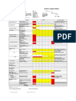 Clinical Pathway Stroke Iskemik