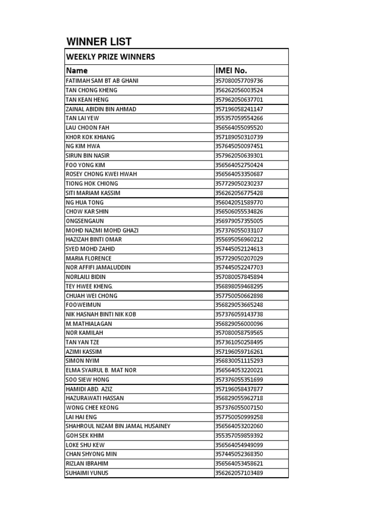 Winner List