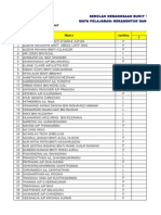 Pelaporan DSKP RBT Tahun 4 Shared by Cikgu Syahidan